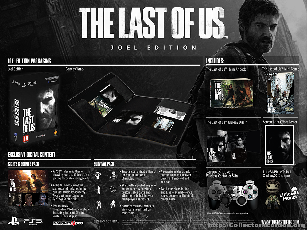 LAST OS US EDICION JOEL